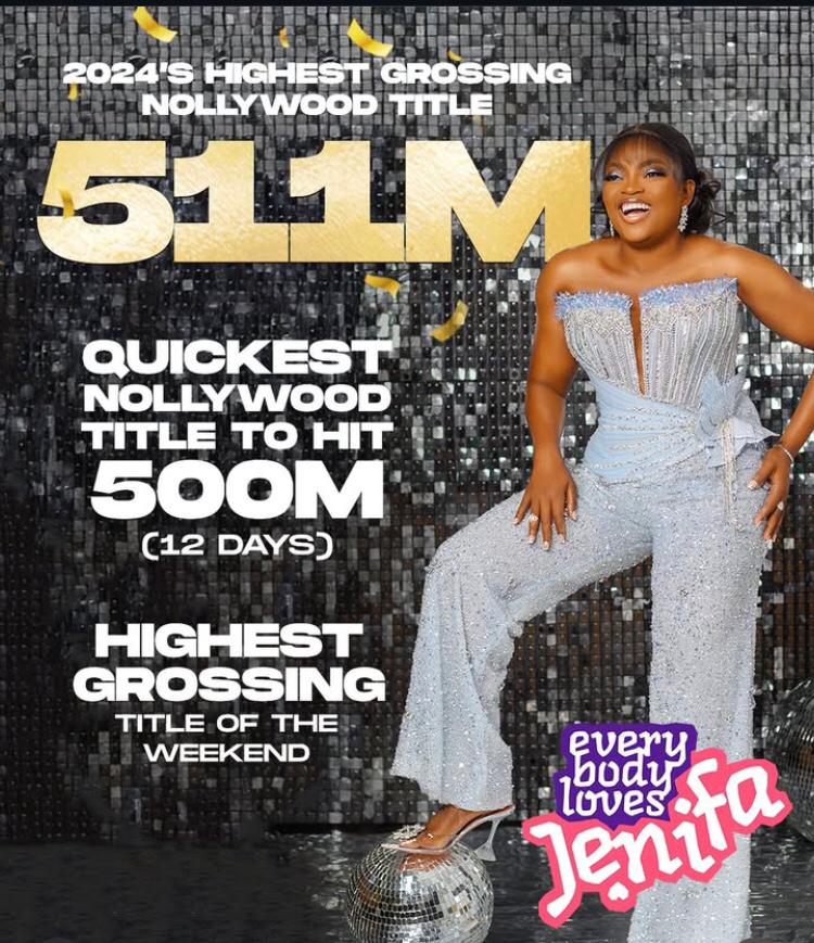 Jenifa" reigns: N511M Nollywood hit