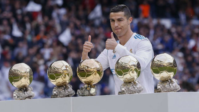Balloon d'or winner, Christiano Ronaldo