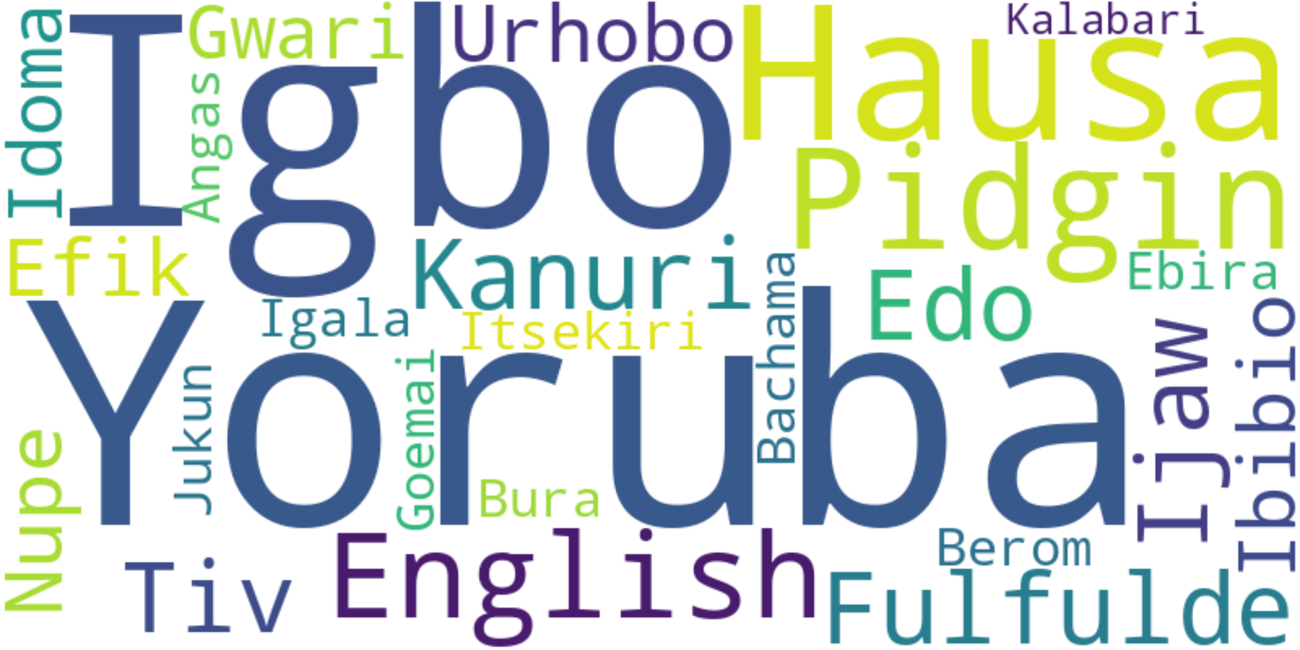 Nigerian language
