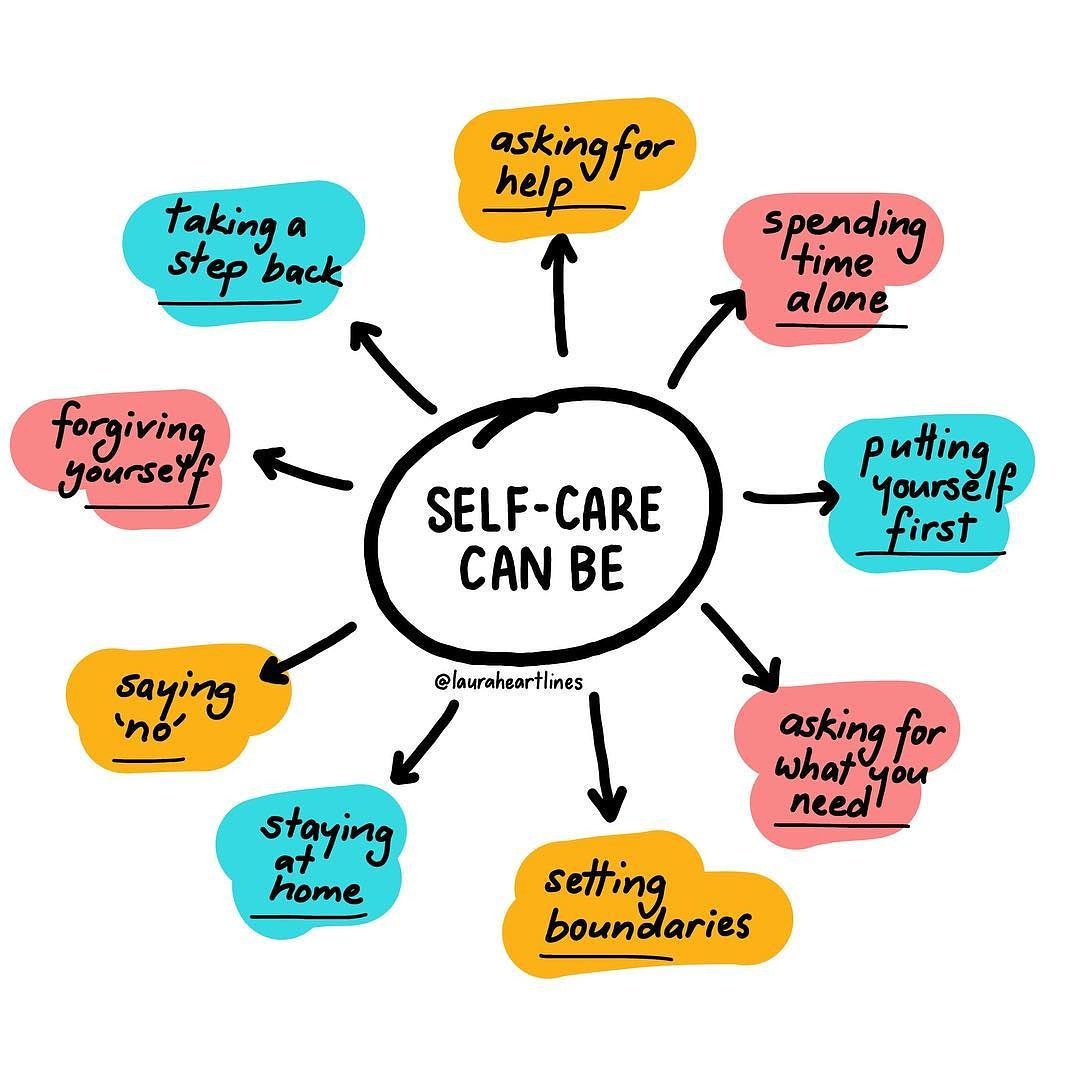 Ways to practice Self-care