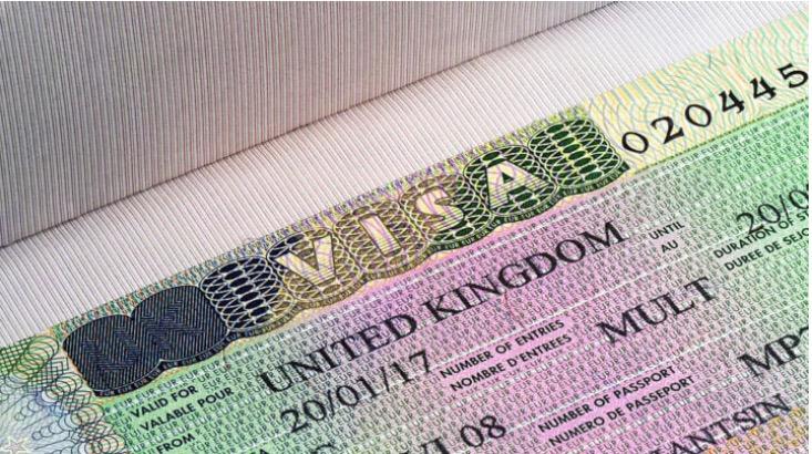 UK Student Visa