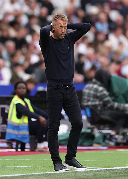 West Ham consider replacements as Graham Potter faces pressure after 4 losses in 5; fans protest and board weigh options like Nuno and Bilic.